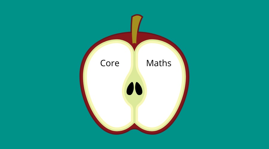 This bonus, I discovered during the first half of my teacher training, is that an engaged class is a well-behaved class.